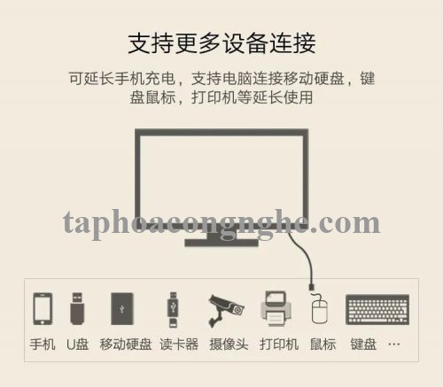 Ugreen 40329 0.5M màu Trắng Cáp tín hiệu nối dài USB 2.0 lõi thuần đồng dáng dẹt US103 30040329